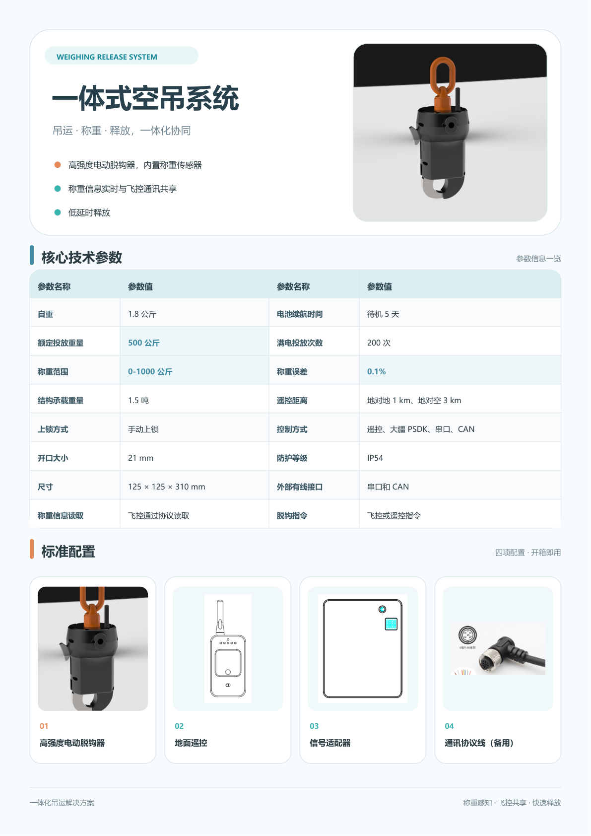 一体式空吊系统宣传页