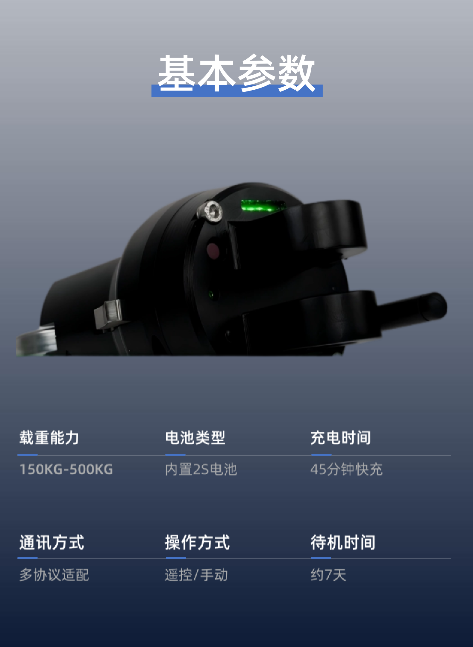 M2脱钩器宣传册第11页