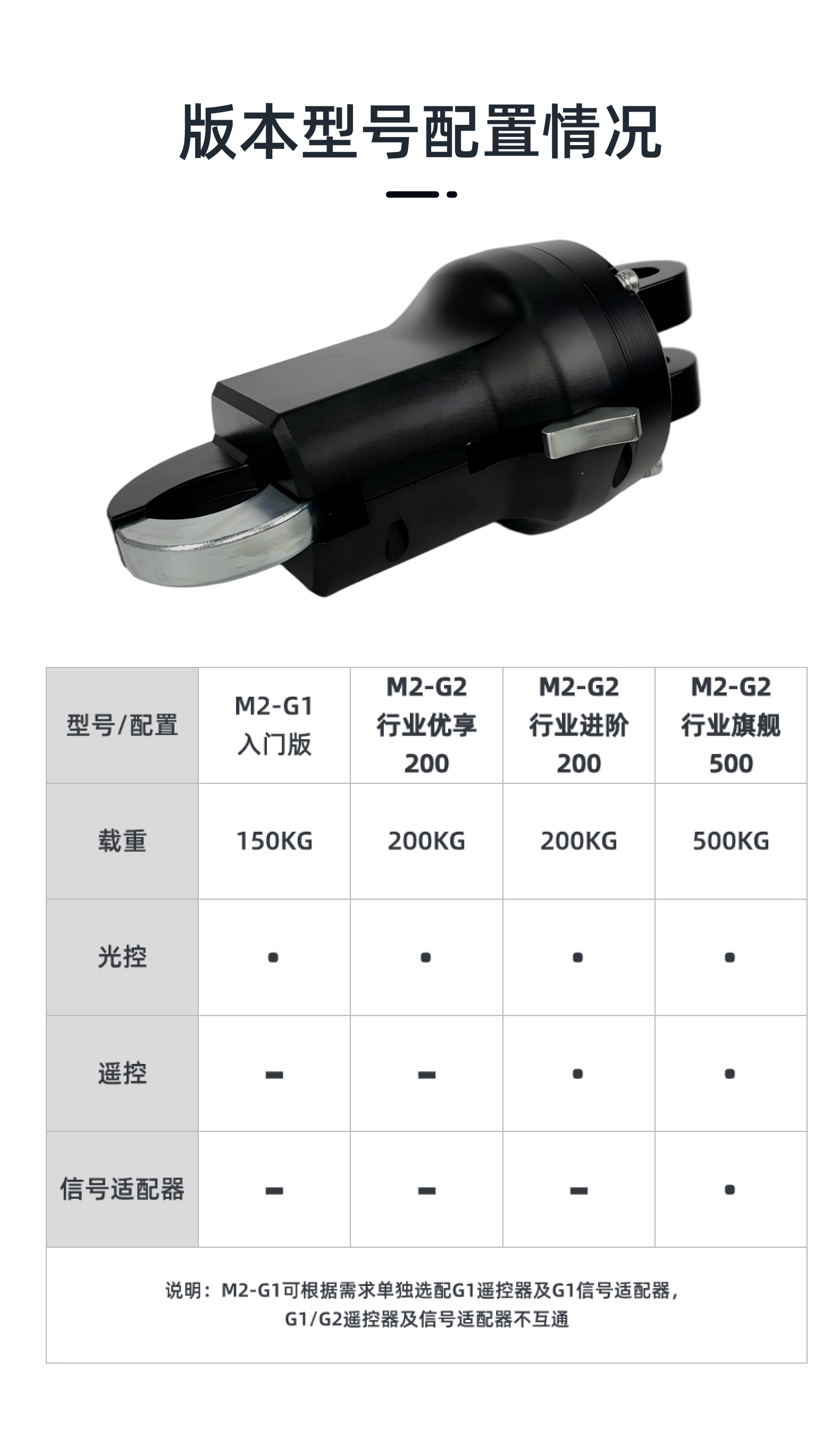 M2脱钩器宣传册第12页