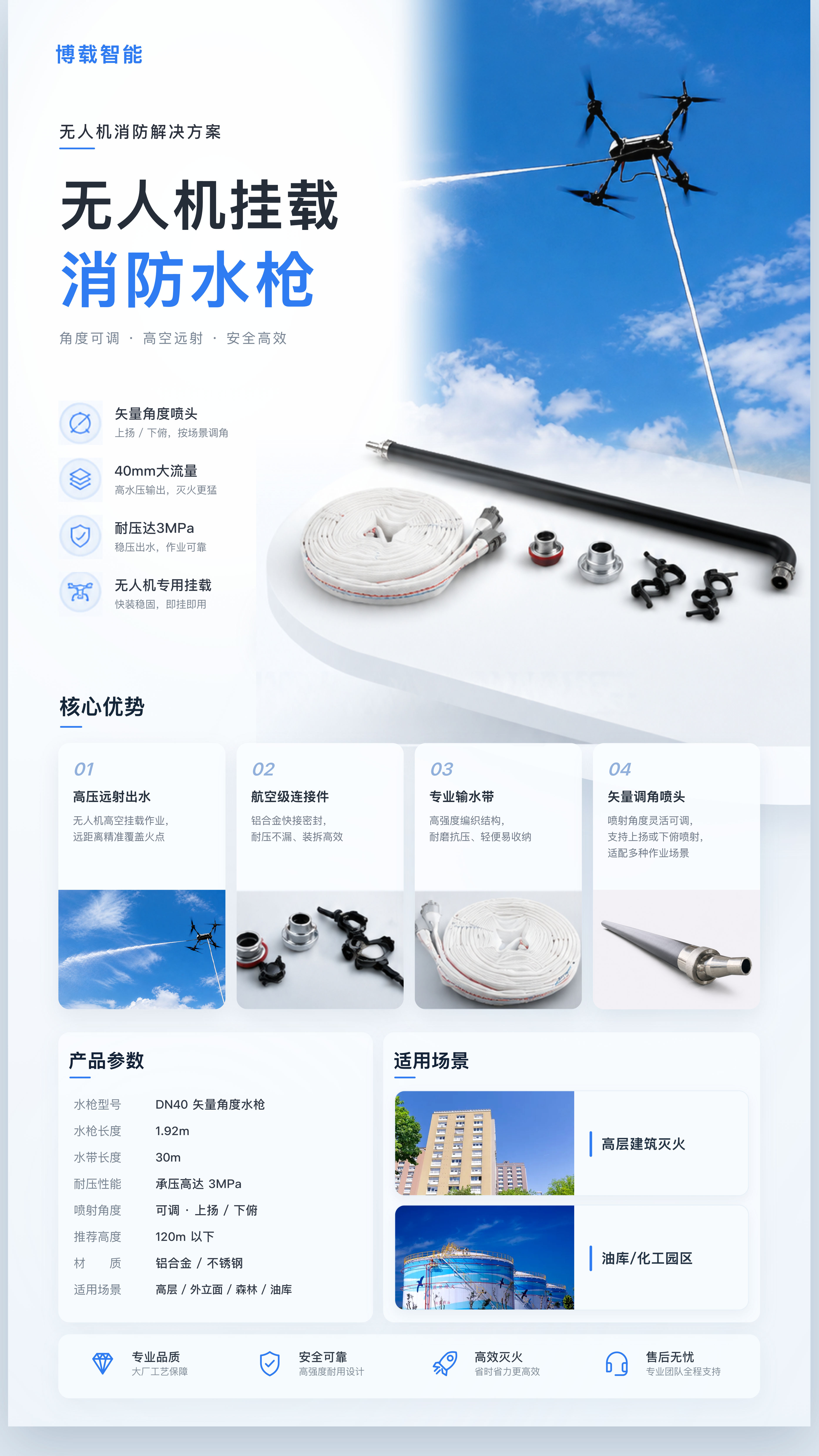 无人机挂载消防水枪宣传单页